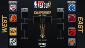 德國國家隊,月歐國聯名,單公佈在即,世界杯小组赛,2026世界杯,赛程安排,球队信息,比赛场馆