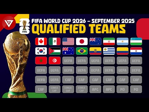 国脚集结战,沙特,揭晓强阵布,世界杯小组赛,2026世界杯,赛程安排,球队信息,比赛场馆