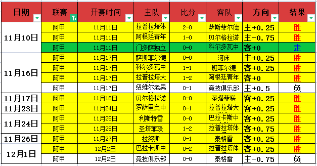 激情碰撞,埃及雄狮对,决贝宁雄鹰,世界杯小组赛,2026世界杯,赛程安排,球队信息,比赛场馆