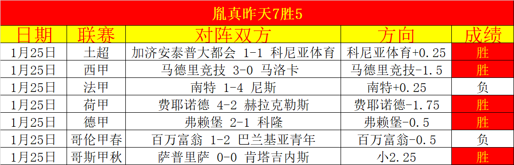 年欧洲杯奖,金分配方案,正式公布,世界杯小组赛,2026世界杯,赛程安排,球队信息,比赛场馆