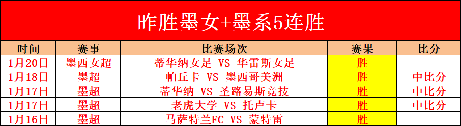 岳鑫或加盟,上海海港,李提香辽宁,世界杯小组赛,2026世界杯,赛程安排,球队信息,比赛场馆