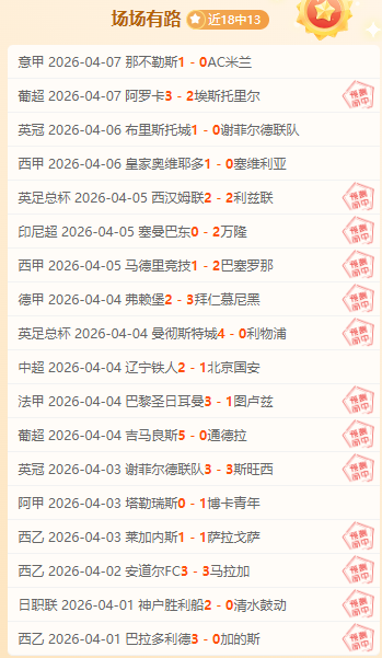 昨日辉煌战,果背后,主队让位疑,世界杯小组赛,2026世界杯,赛程安排,球队信息,比赛场馆