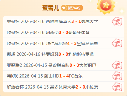 号远征队编,剧惊喜,热情粉丝群,世界杯小组赛,2026世界杯,赛程安排,球队信息,比赛场馆