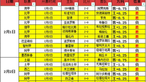 CBA新任主帅临危受命，年轻才俊肩负重任